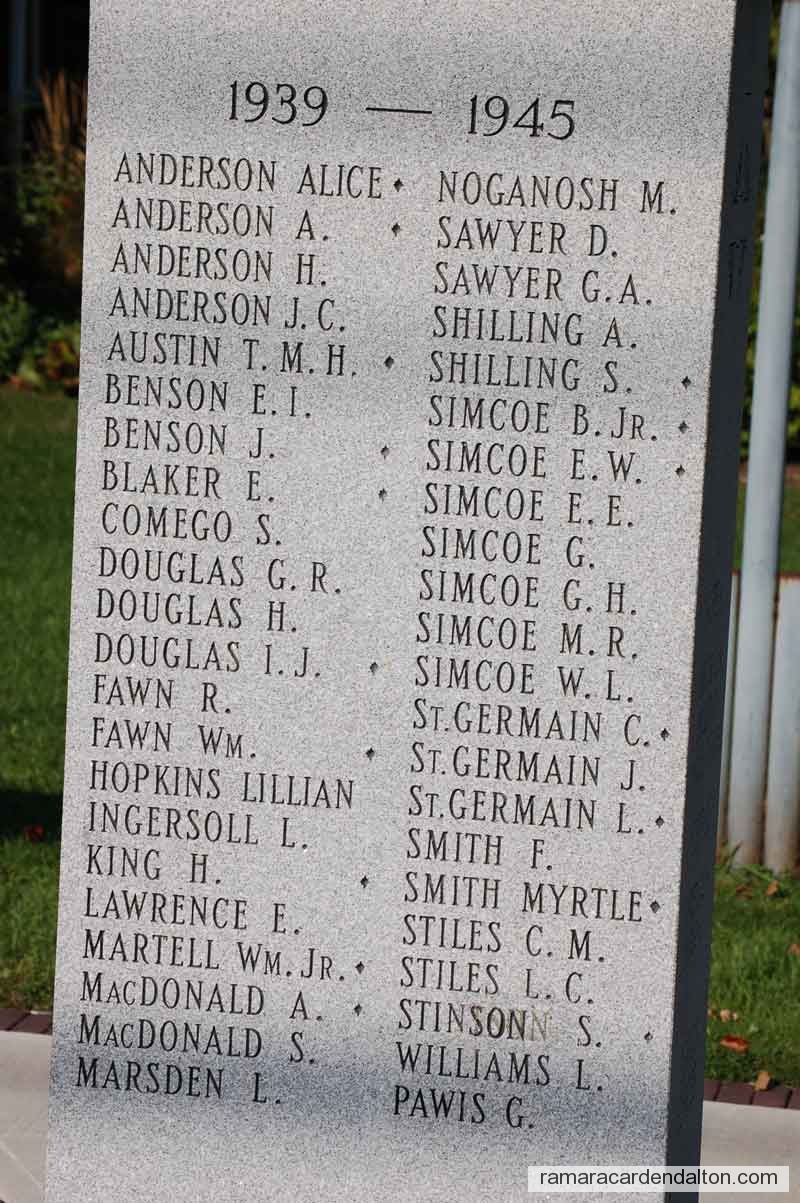 Photo of the day 2329 - Photo of the day