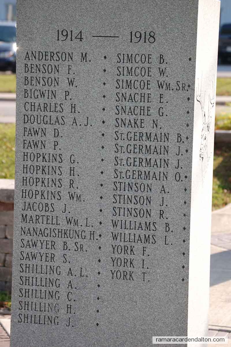 Photo of the day 2330 - Photo of the day