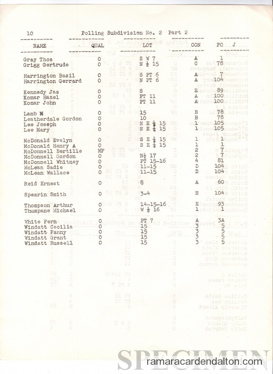 Photo of the day 2484 - Photo of the day