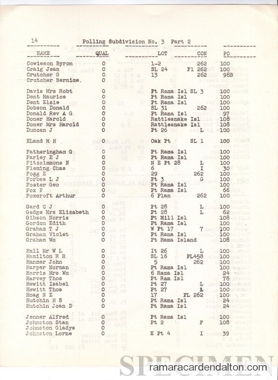 Photo of the day 2511 - Photo of the day