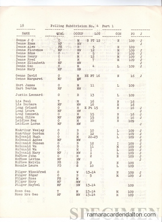 Photo of the day 2515 - Photo of the day