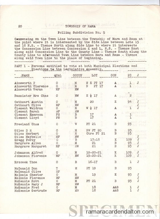 Photo of the day 2517 - Photo of the day