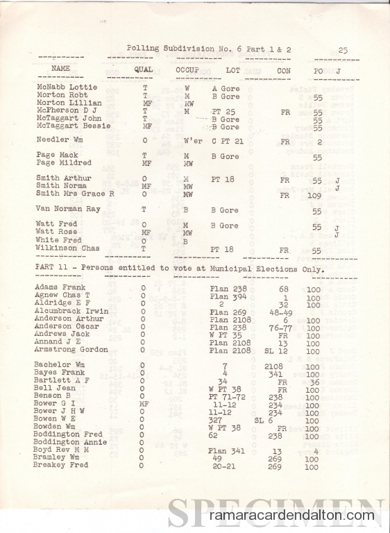 Photo of the day 2524 - Photo of the day