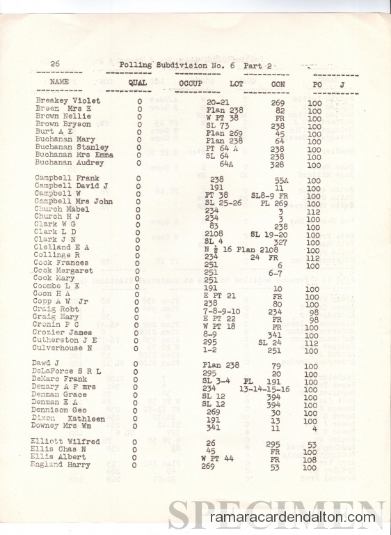 Photo of the day 2525 - Photo of the day