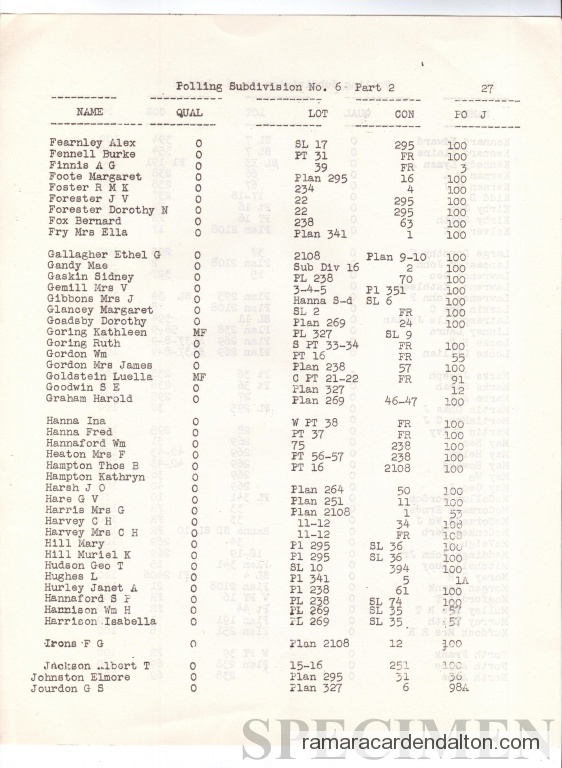 Photo of the day 2526 - Photo of the day