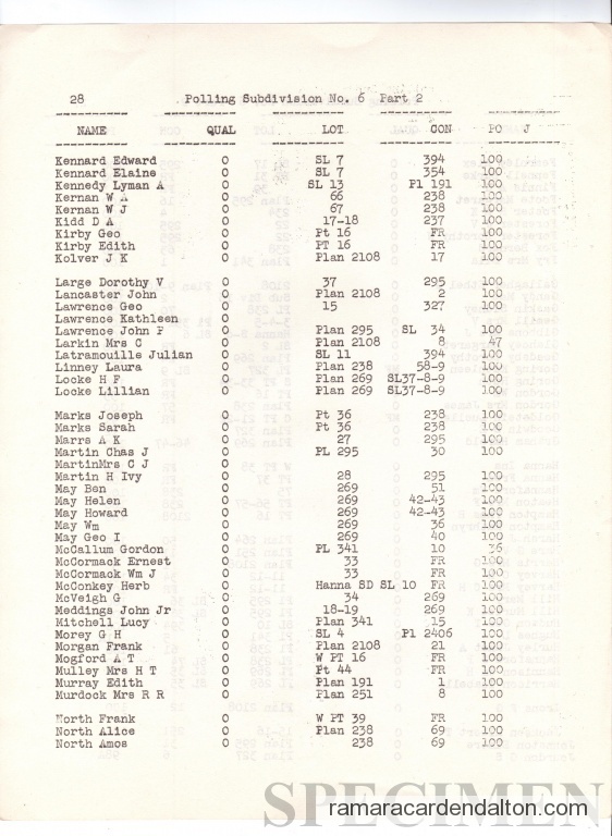 Photo of the day 2527 - Photo of the day