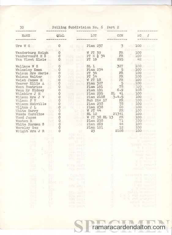 Photo of the day 2529 - Photo of the day