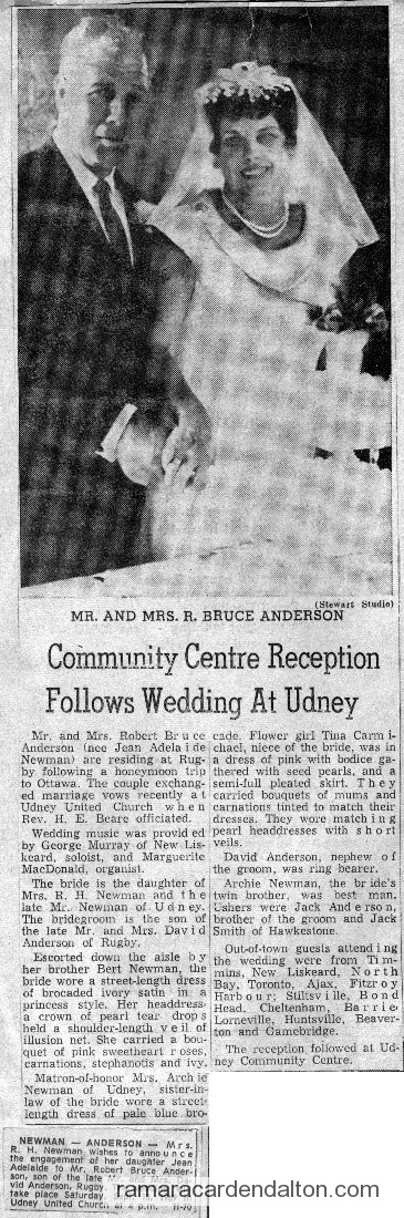 Anderson-Newman Anderson-Newman