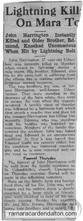 John Harrington John Harrington