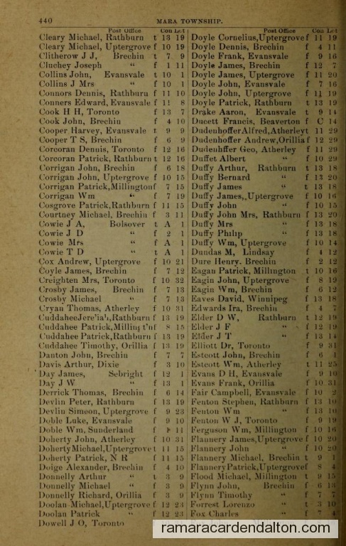 Photo of the day 3746 - Photo of the day