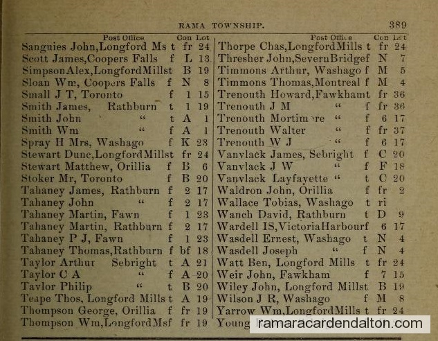 Photo of the day 3748 - Photo of the day