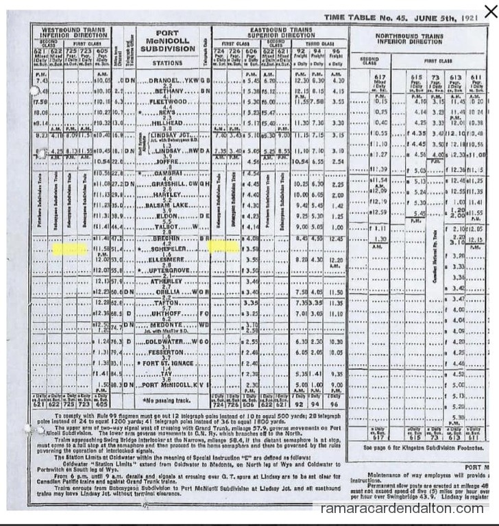 Photo of the day 5111 - Photo of the day