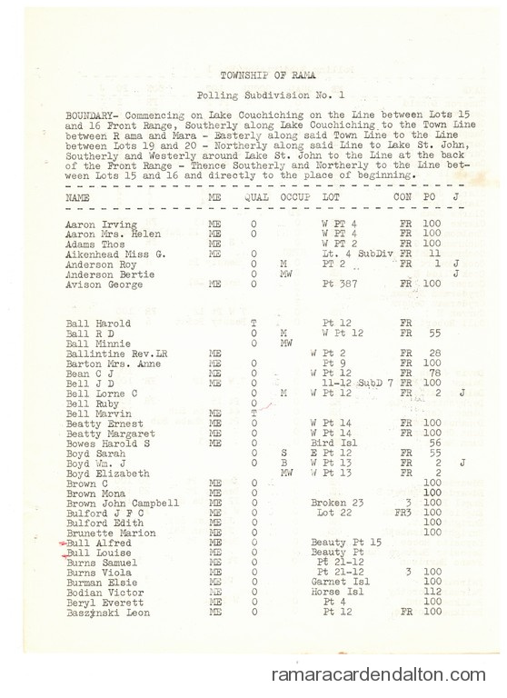 Photo of the day 5545 - Photo of the day