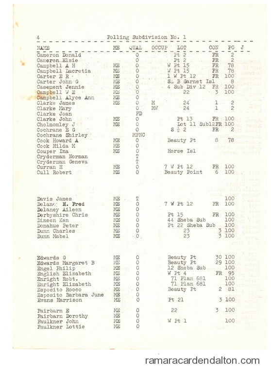 Photo of the day 5546 - Photo of the day