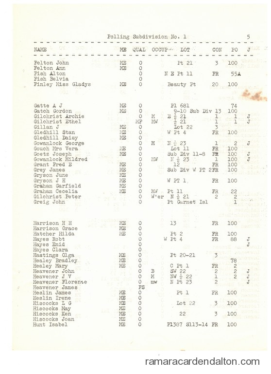 Photo of the day 5547 - Photo of the day