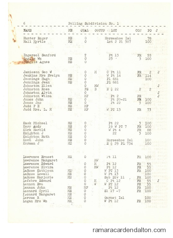 Photo of the day 5548 - Photo of the day