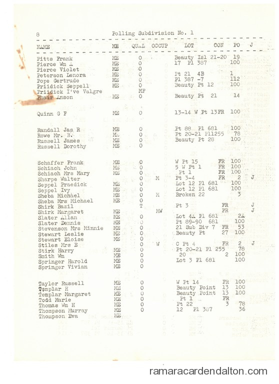 Photo of the day 5550 - Photo of the day