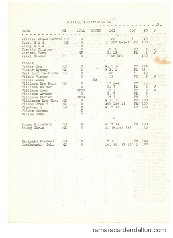 Photo of the day 5551 - Photo of the day