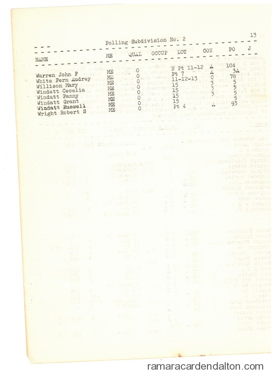 Photo of the day 5555 - Photo of the day