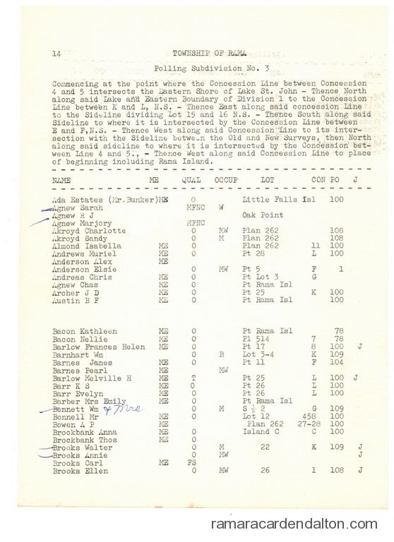 Photo of the day 5556 - Photo of the day