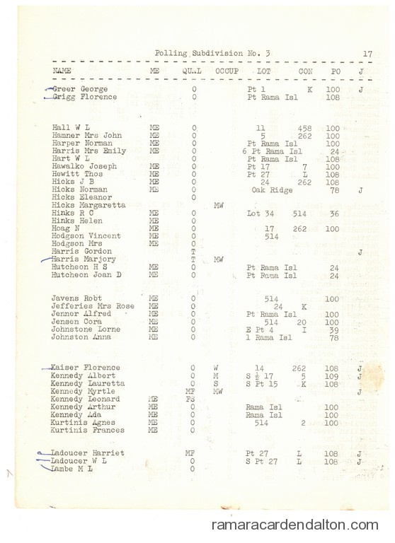 Photo of the day 5559 - Photo of the day