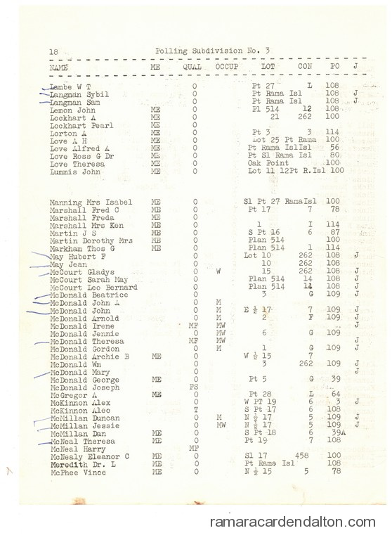 Photo of the day 5560 - Photo of the day