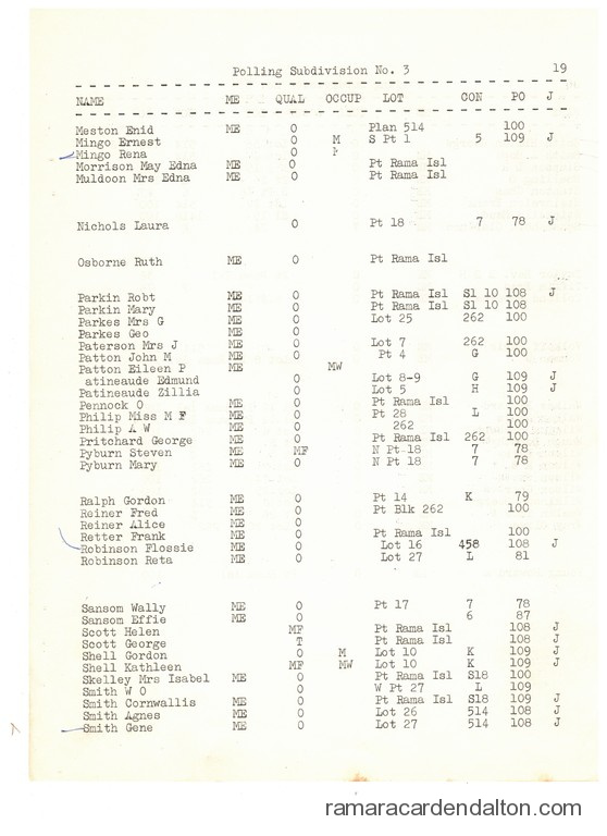 Photo of the day 5561 - Photo of the day