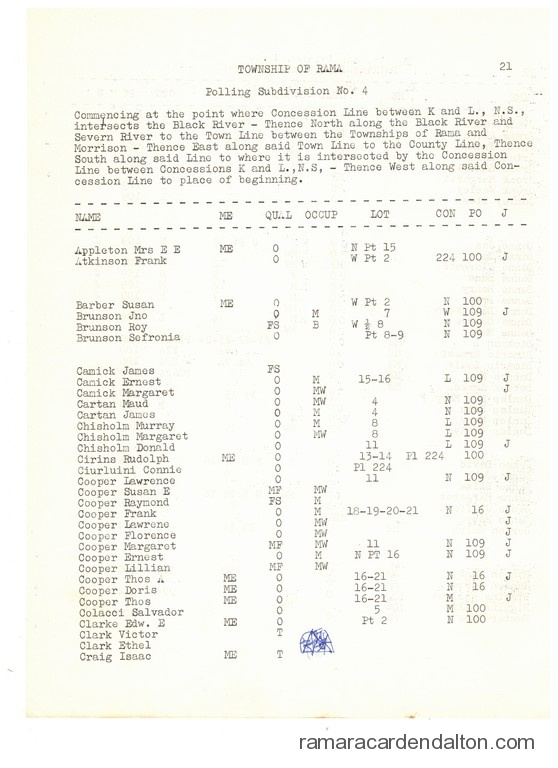 Photo of the day 5563 - Photo of the day