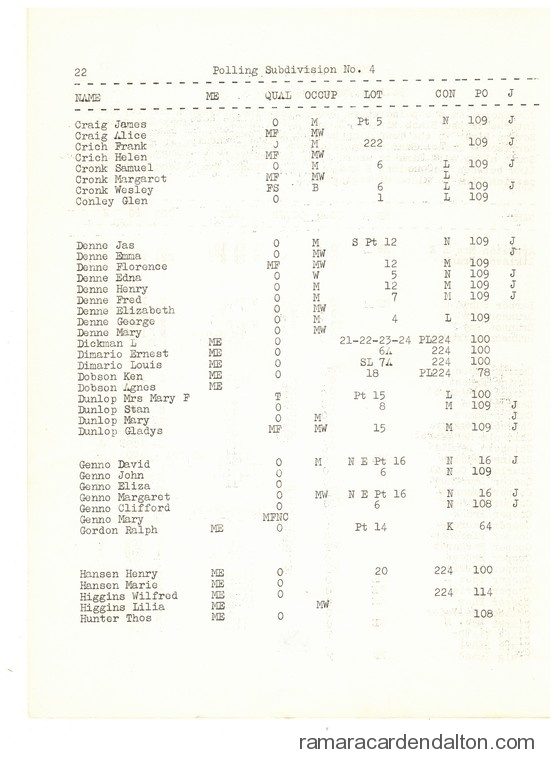 Photo of the day 5564 - Photo of the day