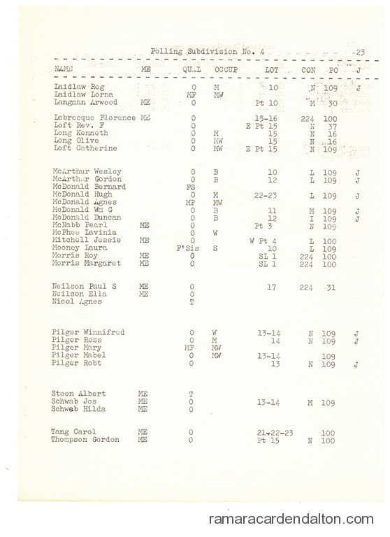 Photo of the day 5565 - Photo of the day