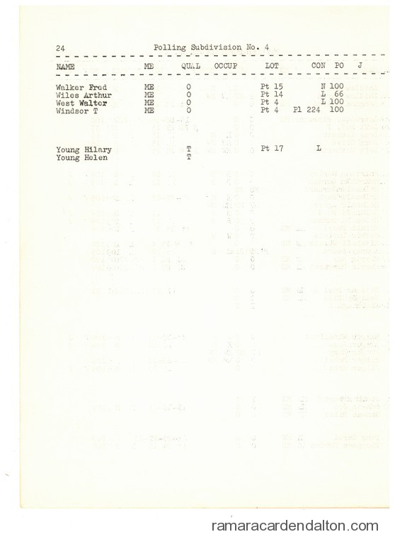 Photo of the day 5566 - Photo of the day