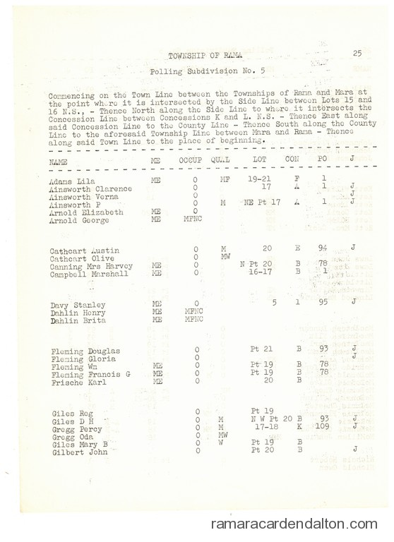 Photo of the day 5567 - Photo of the day