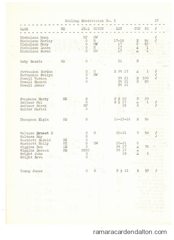 Photo of the day 5569 - Photo of the day