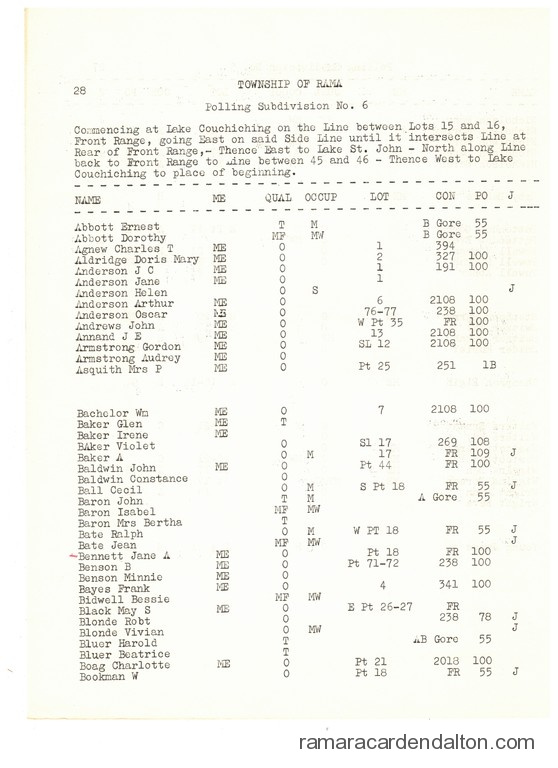 Photo of the day 5570 - Photo of the day