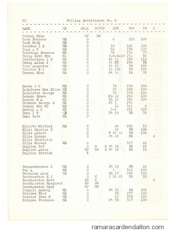 Photo of the day 5572 - Photo of the day