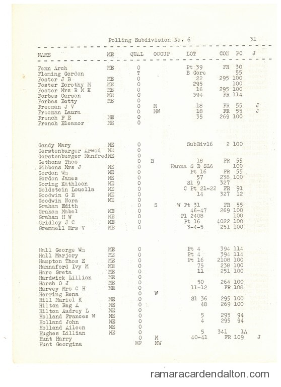 Photo of the day 5573 - Photo of the day