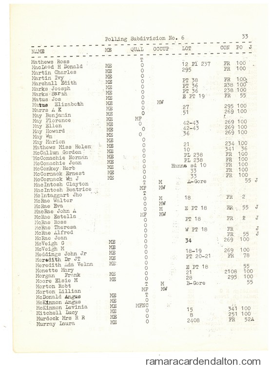 Photo of the day 5575 - Photo of the day