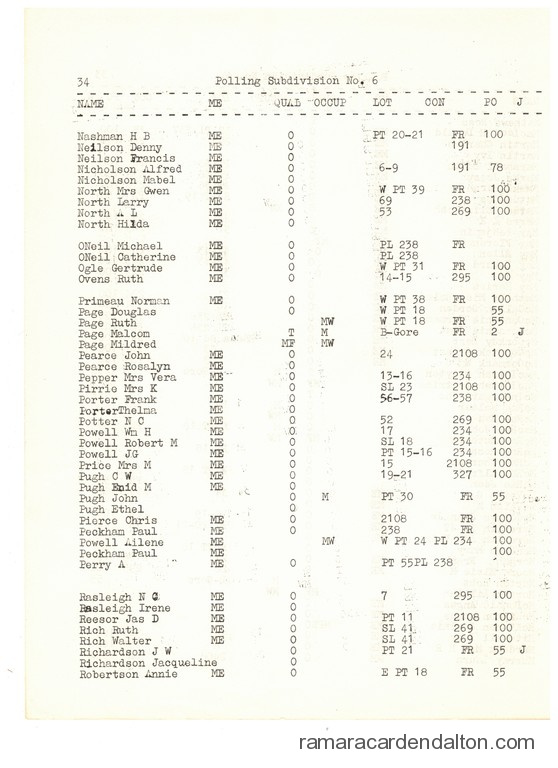 Photo of the day 5576 - Photo of the day