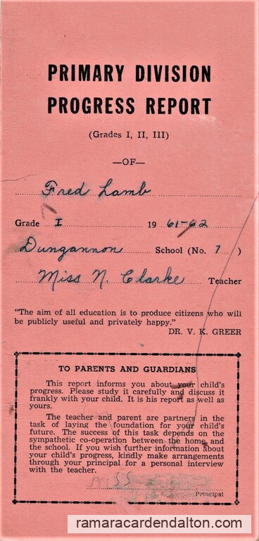 Dungannon 1961-62 Report Card