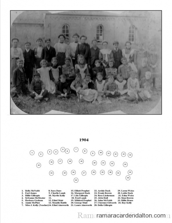 Photo of the day 89 - Photo of the day